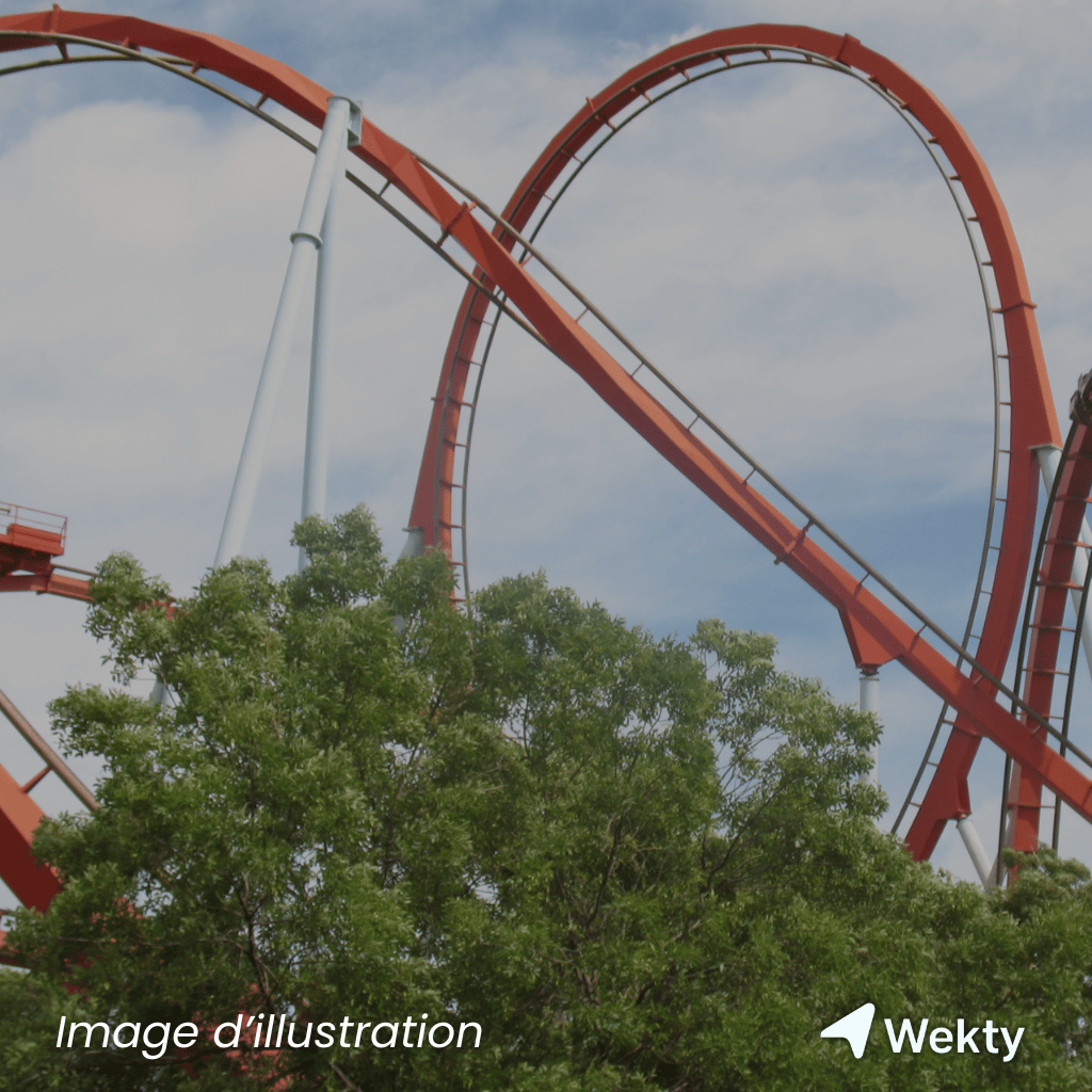 Bellewaerde à Ypres - Parc d'attractions - Wekty