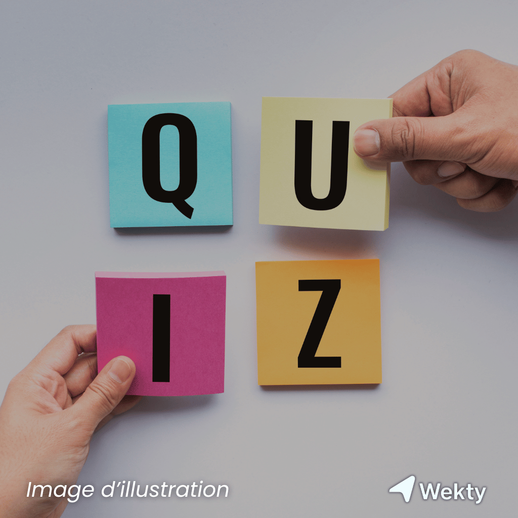 Devine le mot en émoji - Wekty