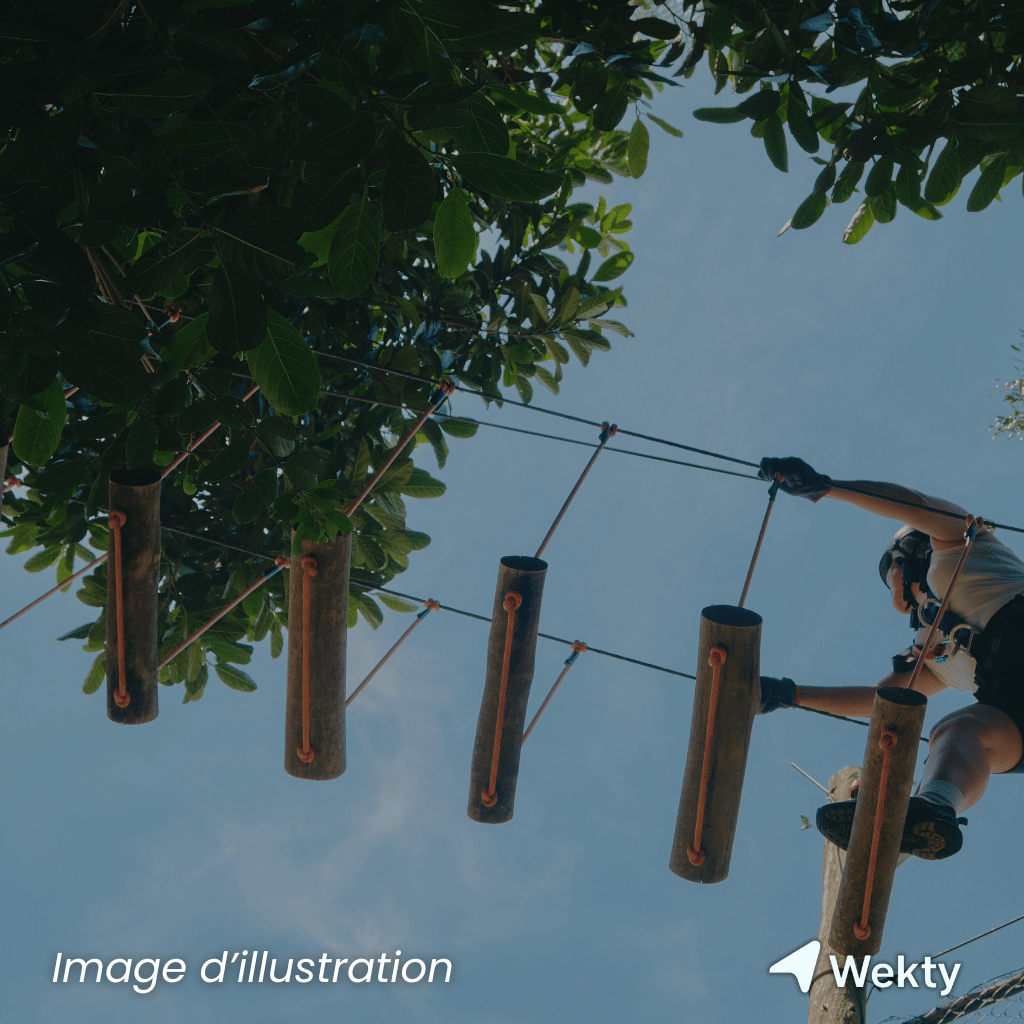 Adventure Valley Durbuy en Belgique - Wekty